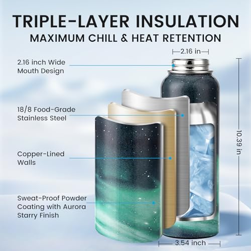 Image of RAYMYLO Insulated Water Bottle 40 oz, Triple Wall Vacuum Stainless Steel (Cold for 36Hrs, Hot for 18Hrs), Leak Proof & Non-BPA, Modern Water Flask Jug with Paracord Handle & Straw Spout Lids