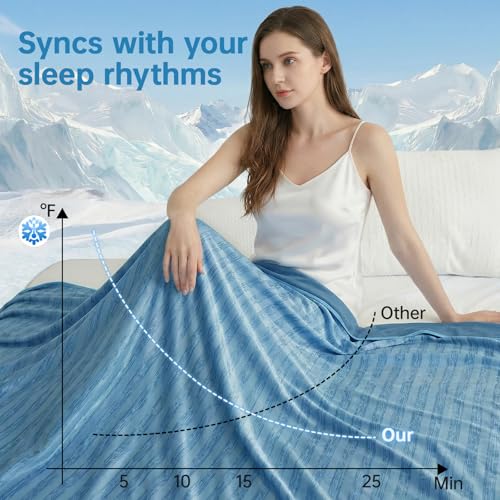 Image of Guohaoi Cooling Blanket for Hot Sleepers and Night Sweats 50 inchx70 inch Twin Size