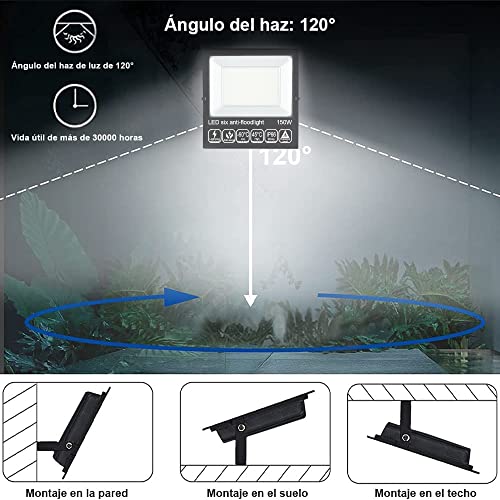 Reflectores LED 15 Imagen adicional