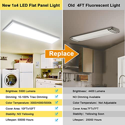 Image of AIKVSXER 6 Pack 1x4 LED Flat Panel Light Surface Mount White, 5500LM 50W