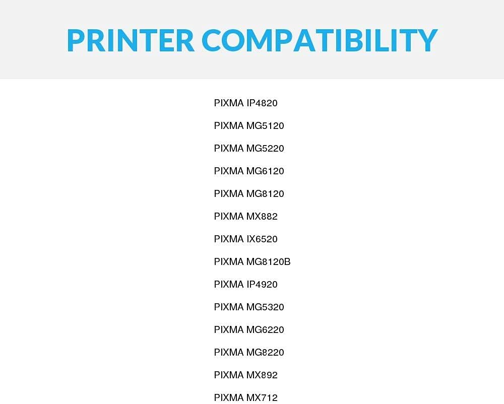 SPEEDYINKS Compatible Ink Cartridge Replacement for CLI226 / PGI225 (4 Pigment Black, 4 Dye Black, 4 Cyan, 4 Magenta, 4 Yellow, 20-Pack) Compatible w Canon MG8120B MG5320 MG6220 MX892 MX71 and More