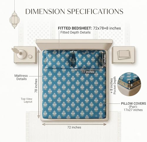Image of VAS COLLECTIONS 180 TC Cotton Fitted Bedsheet Double Bed (72x78+8 Inches) with 2 Pillow Covers - Soft Breathable Skin Friendly Jaipuri Printed Elastic Fitted Bed Sheet, Sea Blue