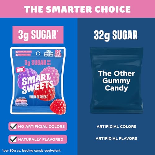 Image of SmartSweets Wild Berries, Gluten Free Gummies, Plant Based, Healthy Snacks for Adults & Kids, Fun Chewy Candy, Low Sugar, Fruit Flavored Snack, No Artificial Sweeteners, 50g Bags, 14 Pack