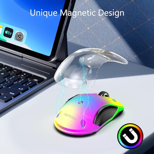 Image of memzuoix 2.4G Wireless Mouse with Customizable Cover & 9-Color LED - Rechargeable Ergonomic, 1200 DPI, 5 Buttons, USB Receiver for PC /Mac - White