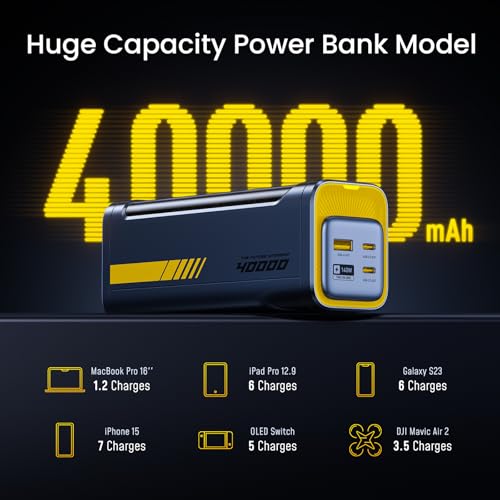AOHI Power Bank portátil 40000mAh y estación de carga 140W USB-C miniatura 4