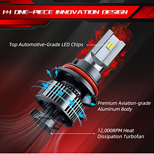 4Wdking 9004/Hb1 Led Headlight Bulbs Replacement, Super Bright For Low Beam/Fog Light With 2Pcs T10, 16000 Lumens Conversion Kit Plug And Play, 6500K Bright White #TOP1