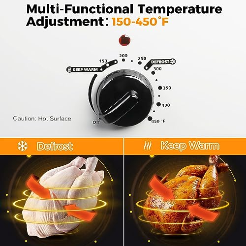Image of 22 Quart Electric Roaster Oven with Visible & Self-Basting Lid, Large Turkey Roaster with Defrost Warm Function, Adjustable Temperature, Removable Pan Rack, Stainless Steel
