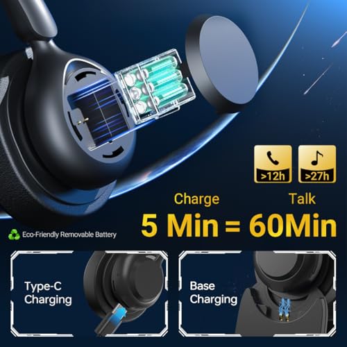 Blucalm Wireless Headset with Mic for Work, Noise Cancelling Wireless Headphones for Work from Home，Office，WFH, Teams, Zoom，Computer. Headset with Charge Stand & 2.4 G USB Dongle. — view 4