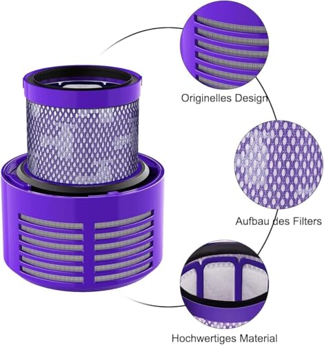 Image of HEPA Filter Replacements compatible with dyso Cyclone V10 Animal V10 Absolute SV12 V10 Total Clean Cordless Stick Vacuum Part no. 969082-01 - 1 Pack