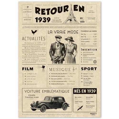 FestySpark Cadeau Original Retour en 1939 - Idée Cadeau 87 Ans femme et homme - Carte Anniversaire 87 ans femme et homme - Decoration Anniversaire 87 ans - Carte d’Anniversaire avec Félicitations