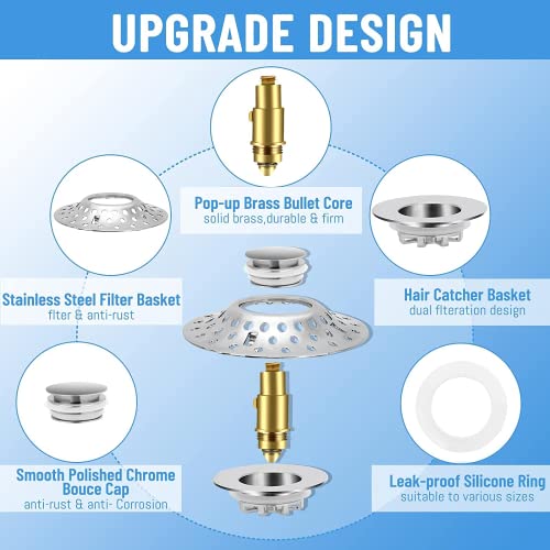 Bathtub Stopper With Drain Hair Catcher, Universal 2 In 1 Bathtub Drain Cover With Anti-Rust And Dual Filtration Tub Stopper, Pop-Up Bathtub Plug For 1.45"-1.85" Drain Hole #TOP2