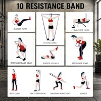 LEEKEY Pull Up Assistance Bands, Resistance Bands for Exercise, 4-Pack — image 8
