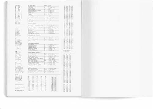 Miniatura 6 de Vela Sciences B7 - Cuaderno expandido de laboratorio de tapa blanda, 9.25 x 11.75 pulgadas (9.3 x 11.8 in), 144 páginas, encuadernado permanente,