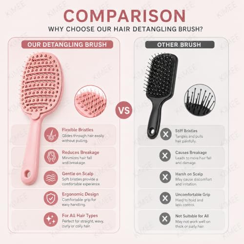 Image of KIMEE Natural Boar Bristle Hair Brush Set for Women, Men and Kids With Thin, Normal And Fine Hair. Restore Shine And Texture To Your Hair. Wooden Comb, Travel Bag and Spa Headband (PINK)