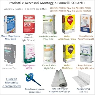 FUTURAZeta Pannelli Sughero Biondo Naturale (Spessore 1cm) Pannelli Isolanti Termici per Interni ed Esterni, Pannelli di Sughero per Pareti per Isolamento Termico ed Isolamento Acustico (18 Pannelli)