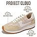Project Cloud Fashion Sneakers for Women 2026 – Lightweight Lace-Up Shoes for Women with Memory Foam Insoles – Trendy Womens Shoes – Non-Slip, Comfortable Womens Sneakers (Madison, Taupe,9)