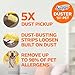 Swiffer Pet Heavy Duty Dusters Refills, Multisurface 360 Dusters with Febreze Odor Defense, 11 Count