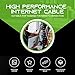 GearIT Cat 6 Ethernet Cable (16-Pack 3 Feet) Cat6 Network Patch, 10Gbps, RJ45, Snagless Cord, Gold-Plated Connectors, Internet for PC, TV, Tablet, Router, Printer, Servers, IT Data Center - Black