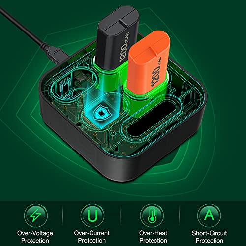 4x1200mAh Rechargeable Battery for Xbox One/Xbox Series X|S, Controller Battery Pack with Xbox One Charger Station for Xbox One/ S/ X/ Elite,Rechargeable Batteries with Xbox One/Series Accessories Kit