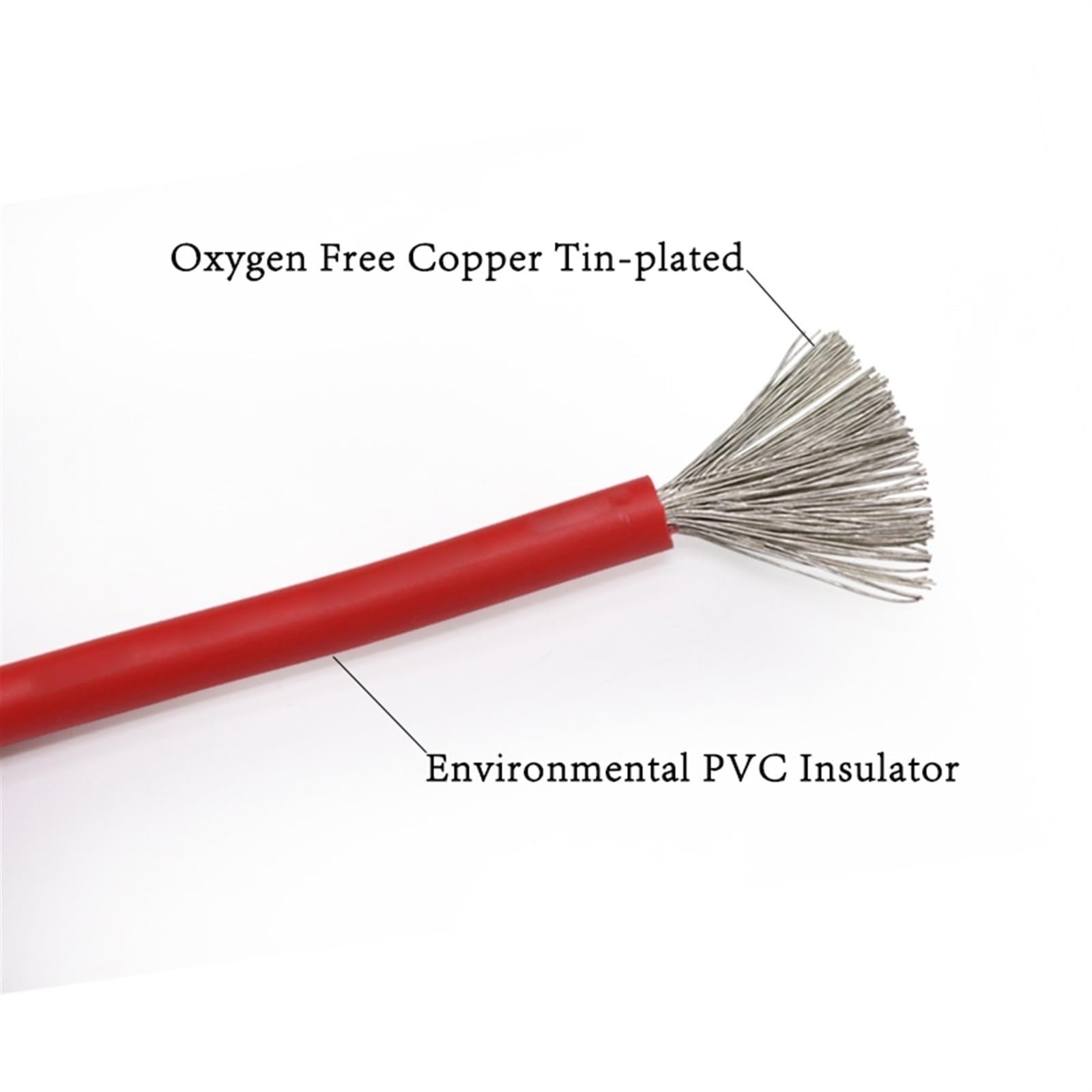 Outdoor Extension 2 Meters 5 Meter UL1015 600V Insulated Lamp Lighting Cable 24AWG to 8AWG Copper LED DIY Electric Wire Line Solar sheathed(Color:Orange,Size:5 Meters 20AWG)