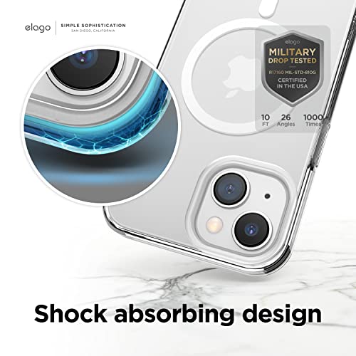 Coque transparente elago pour iPhone 14 Plus étui rigide PC et TPU compatible MagSafe - 5