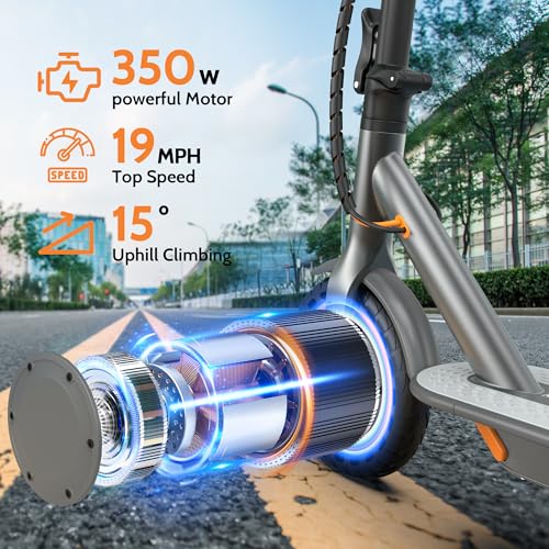 Image of MAXSHOT Electric Scooter for Adults, 8.5 /10 /14 inch Tires, 19 /22Mph, 350W /500W Motor, 21-28 Miles Range, Folding E-Scooter with Dual Suspension,APP Control
