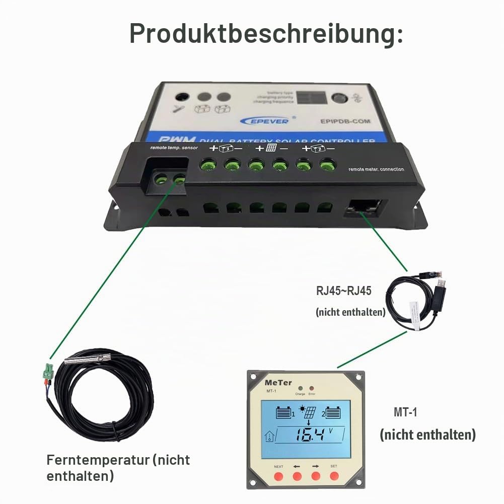 SolaMr 20A PWM Solarladeregler 12V/24V für Doppelte Batterie Lade Solarladeregler mit LED-Kontrollleuchte für Wohnmobile, Wohnwagen und Boote (20A)