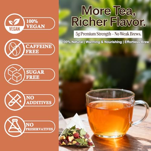 Organic Raspberry Leaf & Ginger Tea - image 5