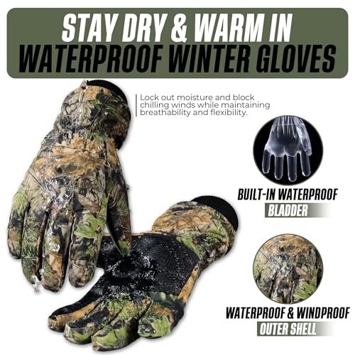 HANDLANDY-Winter-Gloves-Waterproof-Cold-Weather-Work-Gloves-for-Men-Women