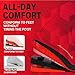 ERGOfoot Height Increase Insoles for Men, 4 Layers Adjustable Shoe Lifts Up to 3.54 Inches, Comfortable Height Boosting Insoles, Relieve Foot Pressure, Make You Taller All Day