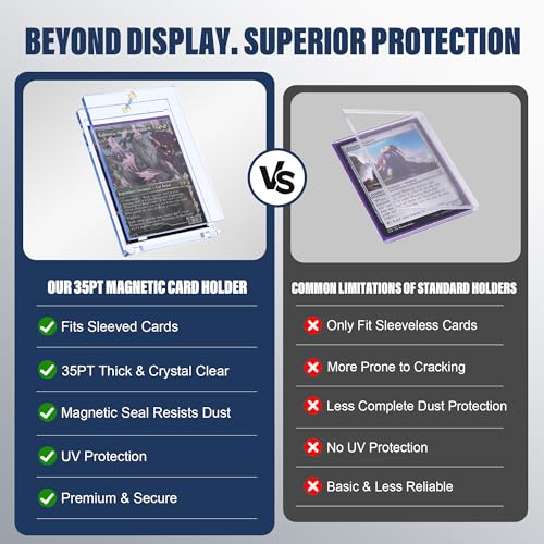 Image of Kabinka Card Deck Box for MTG Commander, Holds 400+ Double-Sleeved Cards, 5 IN 1 Detachable Card Case with Dice Tray, Fits Magic /TCG Cards, 4 Magnetic Card Holders & Dividers (Black Blue)
