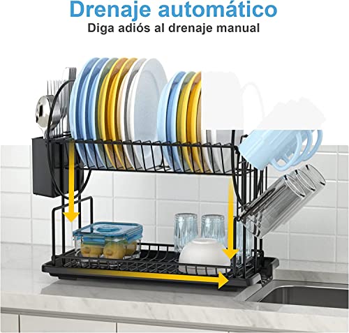 Escurridores De Cocina, Imagen adicional