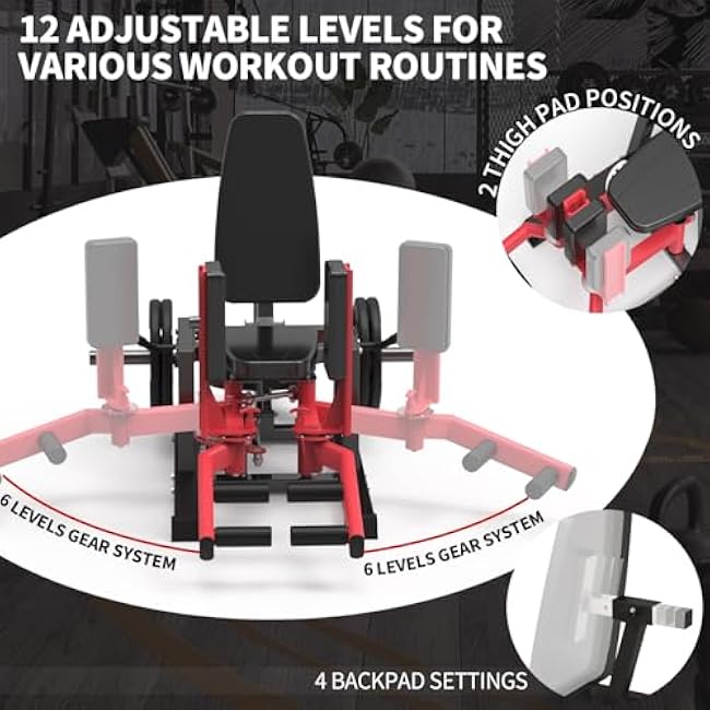 Hip Abductor Machine - Inner & Outer Thigh Workout with 6-Gear System & 4-Position Backrest - Home Gym Equipment
