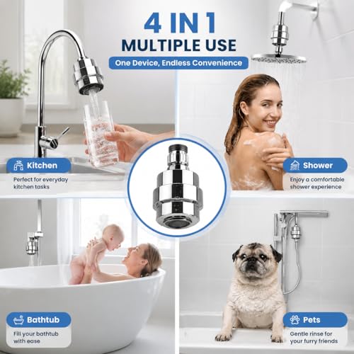 Image of 20 Stage Shower Head Filter for Bathroom Hard Water Softner SF-20 Pro | Water Softener | Hard Water Filter Tap, Reduces hair fall, Protects Skin | Remove Chlorine and Harmful Chemicals (Pack of 1)