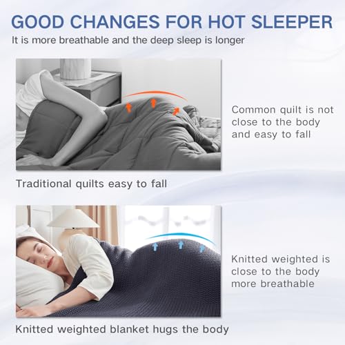 Guohaoi Knitted Weighted Blanket for Adults (Dark Grey 60"x80" 12lbs) No Beads Cooling Throw Blanket for Hot Sleepers, Home Decor Breathable Chunky Knit Heavy Blanket Use on Queen/King Size Bed