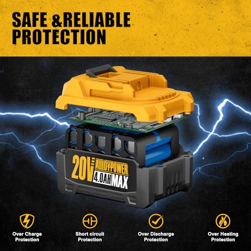 Batería Alloypower 20V 4.0AH compacta miniatura 5