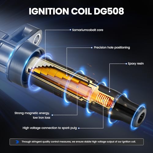 Image of 10 Coils+10 Plugs Kit - Fix Misfires for Ford F-150 /F-250 /E-Series /Expedition /Explorer /Mustang&Lincoln Navigator /Town Car&Mercury Grand Marquis /Mountaineer (4.6L /5.4L V8) - Repl.DG508 /SP479