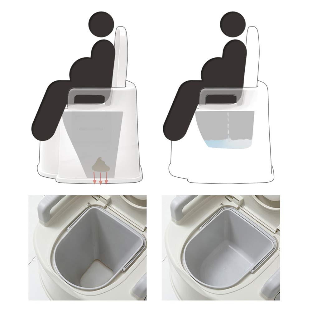 Draagbaar toilet voor volwassenen en ouderen
