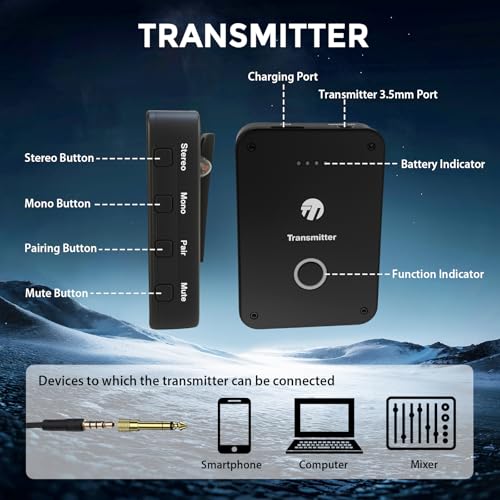 CISSIYOG In-Ear Monitoring Kopfhörer, Kabelloses 2.4G Stereo Mono/Stereo IEM-System, Wireless In-Ear Monitor System Earphone mit Sender & Empfänger für Studio Live-Auftritt und Bandproben