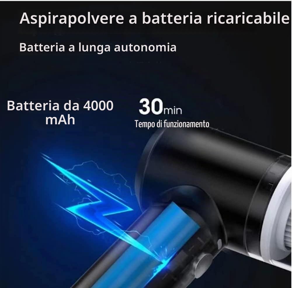 Aspirabriciole Senza Fili, 9000Pa Ricaricabile Portatile Leggero Mini Aspirapolvere, USB Auto Aspirapolvere Alta Potenza Aspirazione, Pulizia per Capelli, Auto, Casa, Ufficio, Cucina