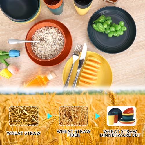 32-Piece Wheat Straw Dinnerware Set, Unbreakable Portable Camping Mess Kit with Plates & Bowls, Dishwasher & Microwave Safe for Family, Picnics & Travel (Colorful)