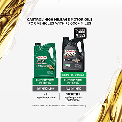 Castrol Gtx High Mileage 5W-20 Synthetic Blend Motor Oil, 5 Quarts #TOP3