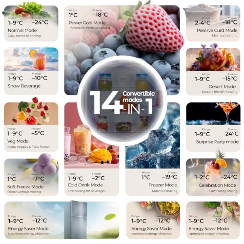 Image of Haier 355 L 2 Star Frost Free Triple Inverter Double Door Bottom Mount Refrigerator, Digital Touch Display & 2X Bigger Fresh Storage (HEB-362TSA-P, Inox Steel, 14 In 1 Convertible Modes, 2026 Model)