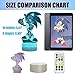 3D LED Illusion Night Light for Kid, with Remote Control Kids Bedside Lamp, Sonic The Hedgehog Design, Boys Bedroom Decor, is Perfect Great Birthday Xmas Gift for Boys and Girls