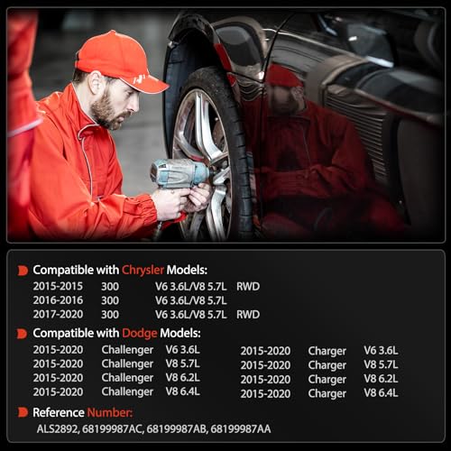 image for A-Premium ABS Wheel Speed Sensor Compatible with Chrysler & Dodge Mode