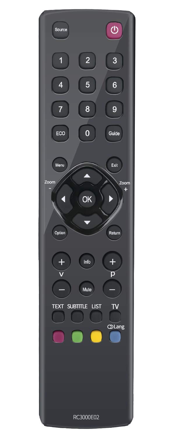 ALLIMITY RC3000E02 Telecomando Sostitutivo Per TV Thomson | Compatibile Con 40FT2253, 55FT5643 E Molti Altri - 4