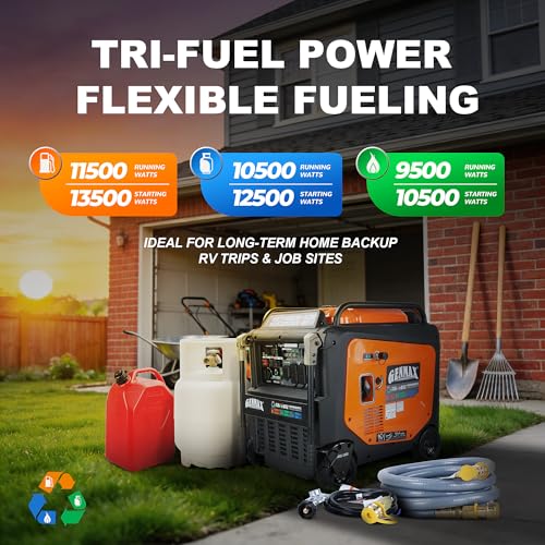 Image of GENMAX 13500W Tri-Fuel Inverter Generator(2026 Model )- 50A Outlet,ATS 2-Wire Auto-Start,Bluetooth&CO Sensor,550cc Quiet Engine, Built-in LED Light-CARB Compliant,Ideal for Home Backup,RV & Camping