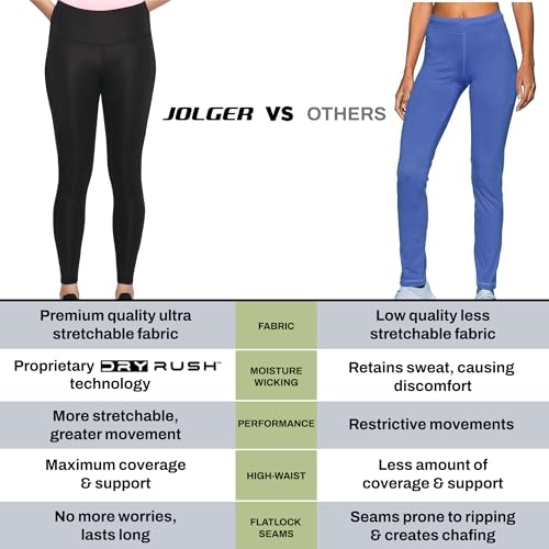 Image of JOLGER Women's High-Waisted Yoga & Workout Tights - Ultra-Stretch Fabric with Breathable Mesh Panels, Moisture-Wicking Leggings for Yoga, Pilates, Running, and Gym Training. Performance Activewear.