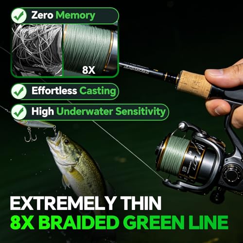 Image of Pro Power 20 LB 8 Strand Braided Fishing Line, Super Thin Dia 0.18mm | Hi-vis 8x Slick PE Wire & Leader Line Combo, Easy to Tie with Knot Guide Card for beginners, Ready to Fish and Cost Effective
