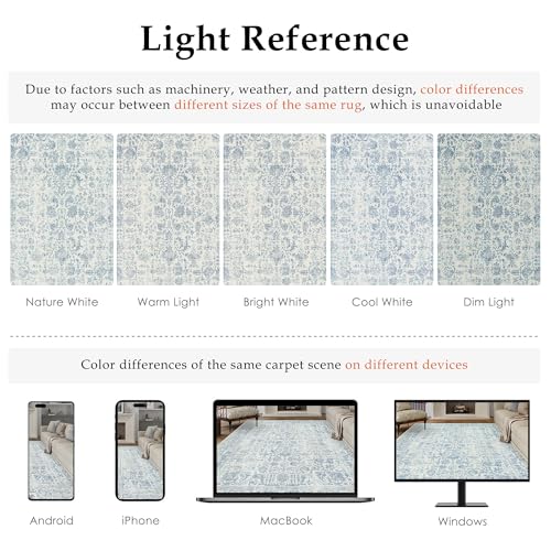 Blue Runner Rug 3x7 Hallway Machine Washable Kitchen Vintage Distressed Non Slip Long Carpet Indoor Retro Floral Bedroom Accent Throw Rug for Bathroom Office Laundry Dining Room